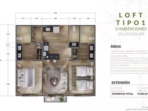 LOFT 201 – LA PILARICA