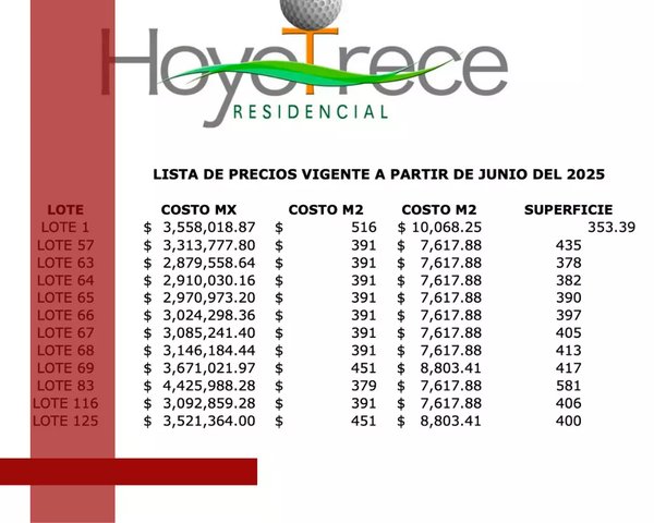 Residencial Hoyotrece en Club de Golf Malanquin Lote 67 – San Miguel de Allende real estate photo 1