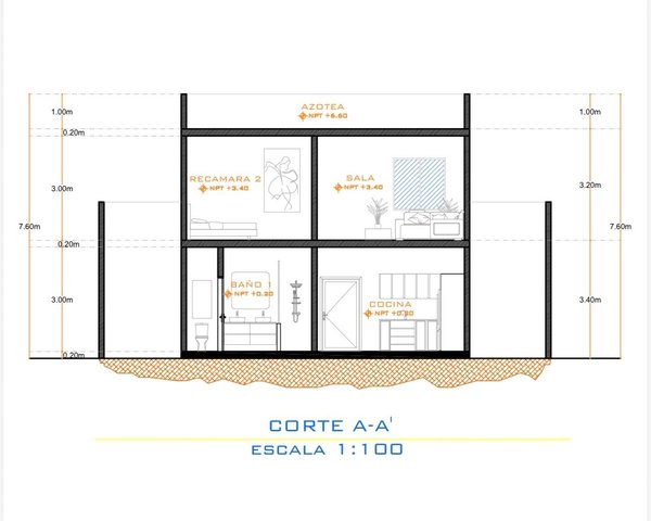 CASA CRISTINA – San Miguel de Allende real estate