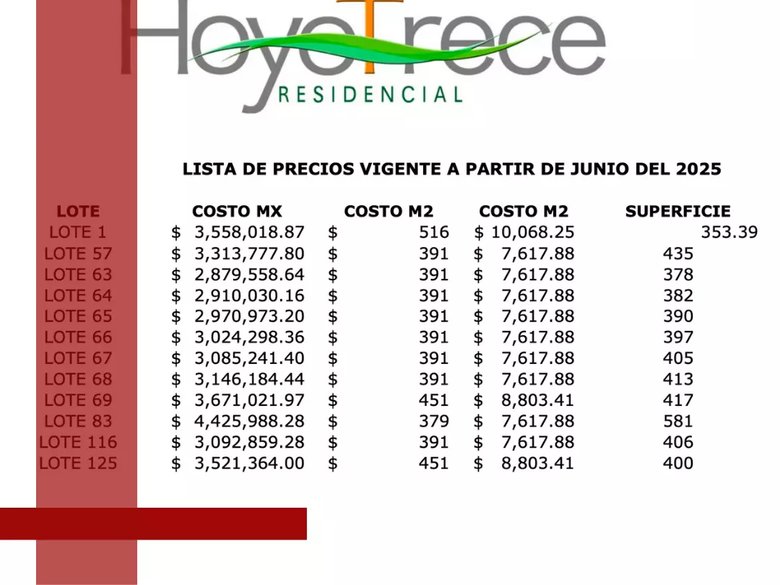 Residencial Hoyotrece en Club de Golf Malanquin Lote 67 — 2 photos