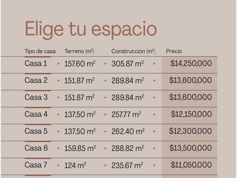Exclusive Colonial Gated Community Pre-Sale in San Miguel de Allende — 8 photos